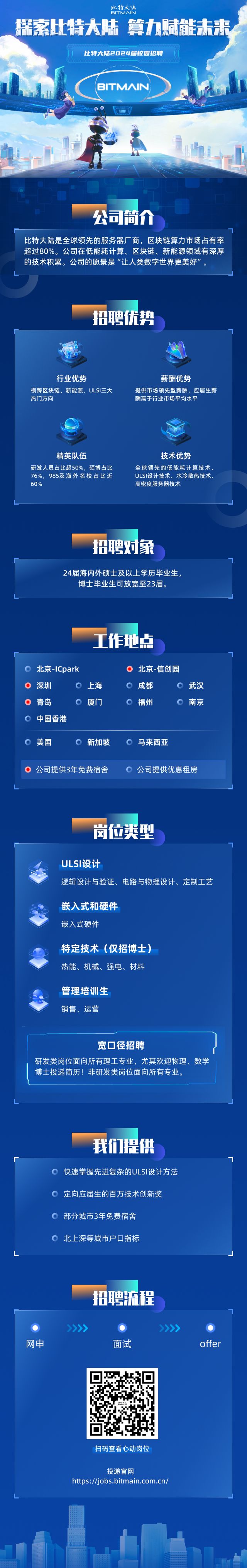 比特大陆2024届校招-电子信息学院